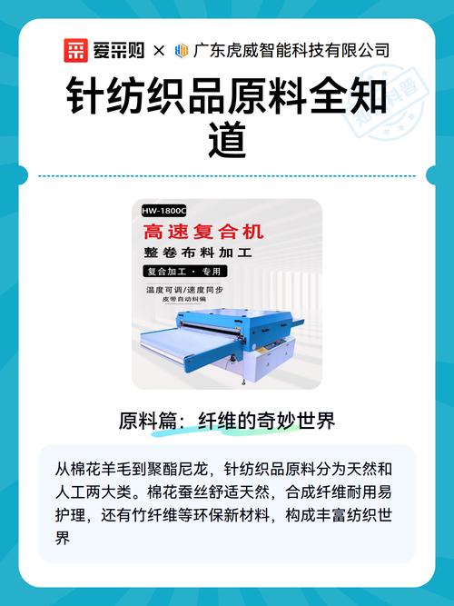 针纺织品原料全知道 从天然纤维到高科技合成材料的完整指南